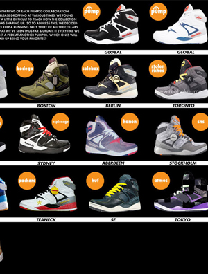 洛杉矶潮店HUF联名Reebok Pump 20周年纪念限量款完整公开