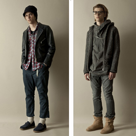 nonnative 2012年秋冬季造型图集
